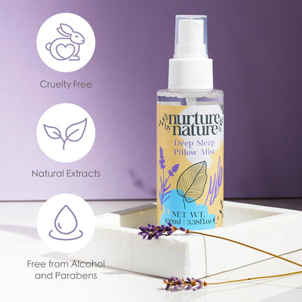 Nurture by Nature RELAX & CALM Spa Kit - Birthday Gifts for Women - Spa Gift Baskets For Women, 6-in-1 Self Care Kit, Bath Sets Gift - Lavender Pillow Mist, Bath Salts, Body Scrub, Bath Bomb